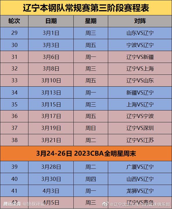 非洲足联官方消息，奥斯梅恩当选2023年度非洲最佳男子球员。